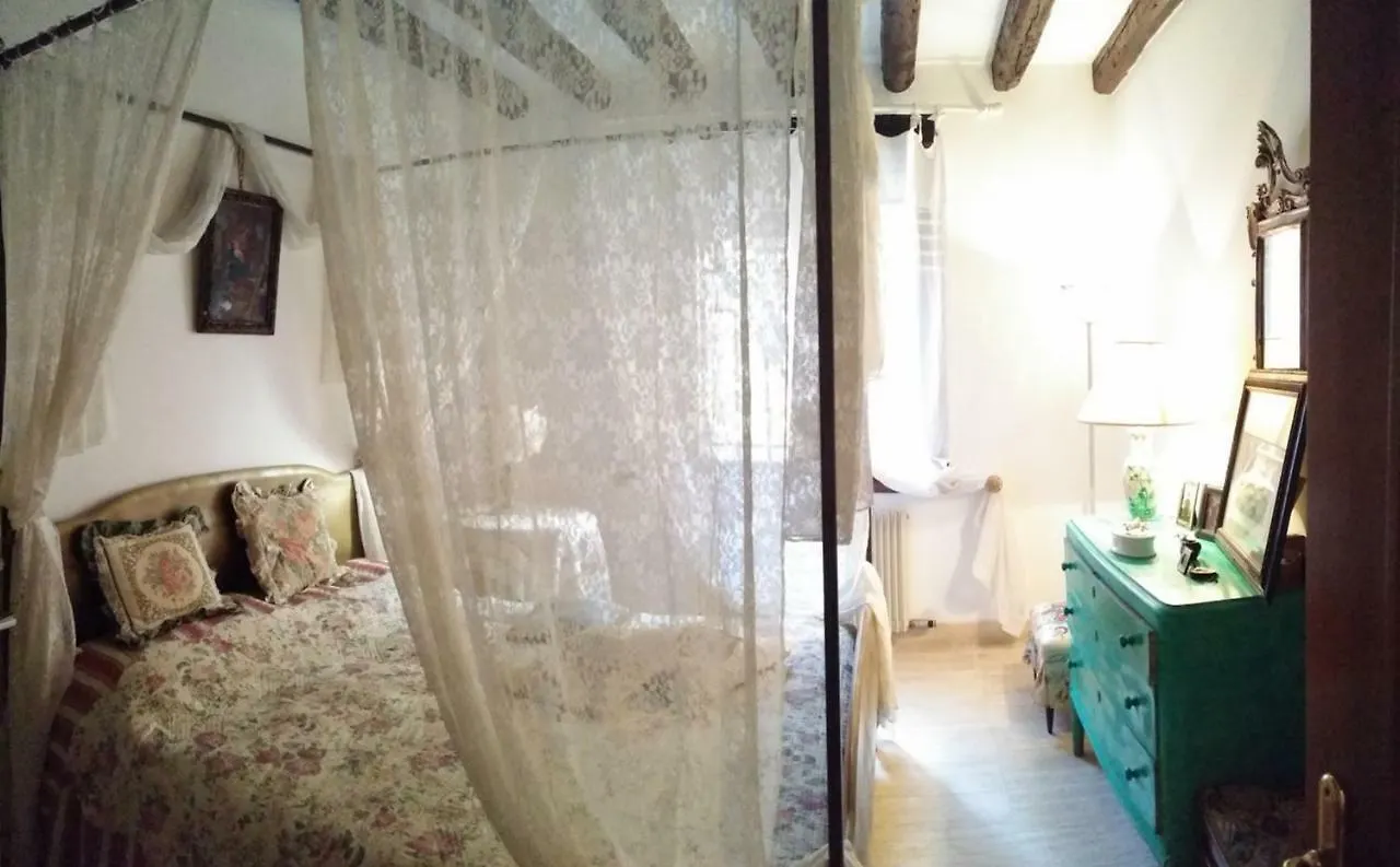 Residenza Ofelia location